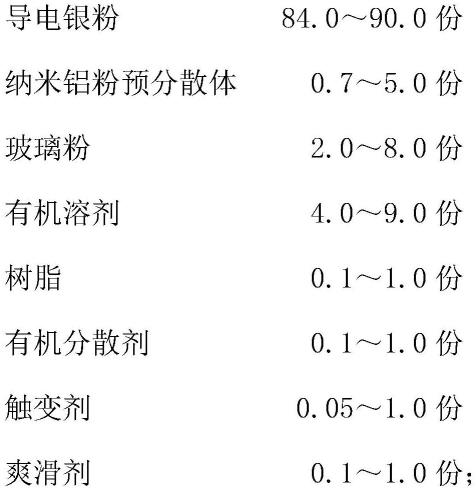 用于低溫燒結的晶體硅太陽電池銀鋁漿、制備方法、用途與流程