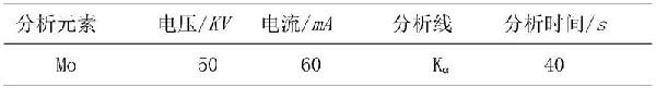 克服XRF粉末壓片法測定合金元素粒度效應的方法與流程