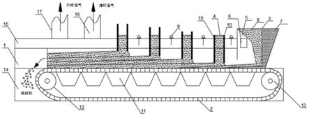 含銅污泥燒結機的制作方法