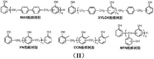 半導體封裝用低應力、低吸水率環氧塑封料及其制備方法與流程