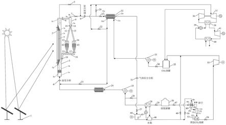 基于CaCO3/CaO體系的流化床式反應器及其太陽能熱化學儲能系統