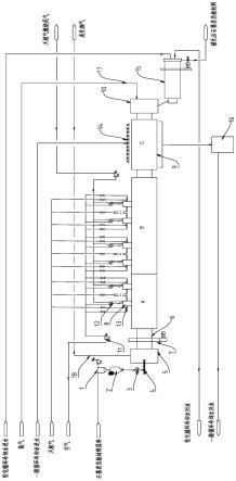 鋰離子電池石墨類負極材料炭化處理系統及其炭化處理工藝的制作方法