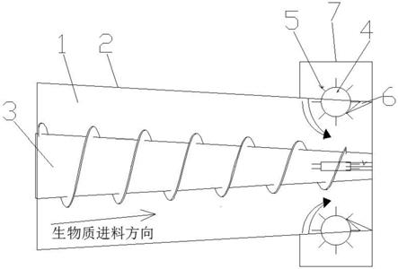 生物質鍋爐爐前給料系統的制作方法