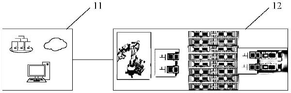 鏈式去BSG工序的電池片生產系統的制作方法