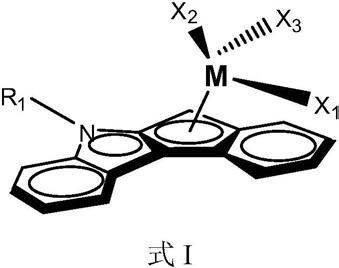 茂金屬催化劑及其應用的制作方法