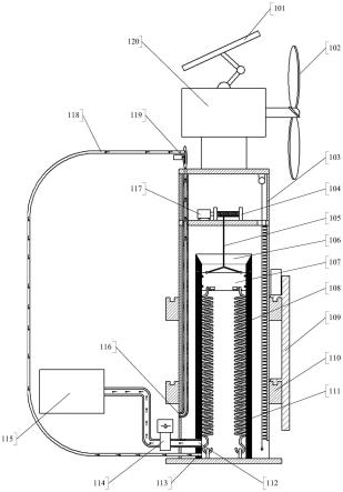 風力發電儲能裝置及系統的制作方法