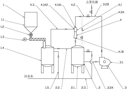垃圾焚燒廠石灰漿制備系統的制作方法