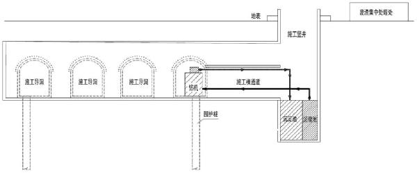 反循環鉆機用緊湊式泥漿循環系統的制作方法