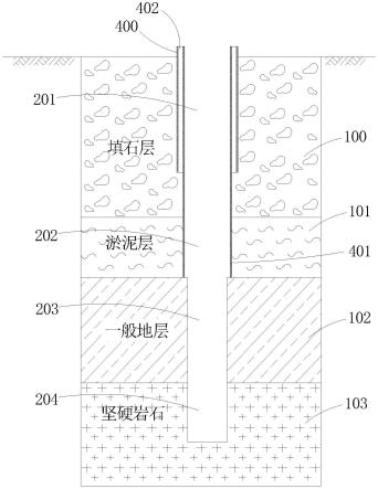 灌注樁成孔的雙護筒結構