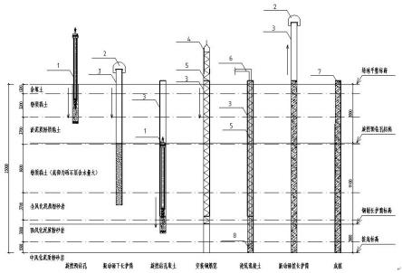 軟弱土層鋼制長護筒護臂旋挖成孔灌注樁施工方法與流程
