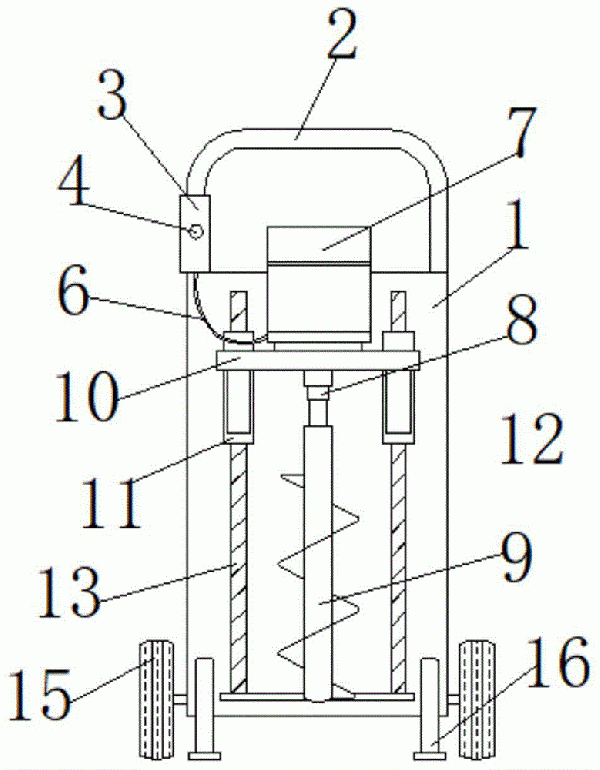 地質勘測用具有水平高度調節作用的鉆地機的制作方法
