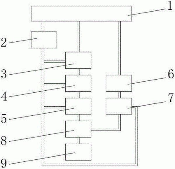 履帶式移動破碎站主機啟動控制系統