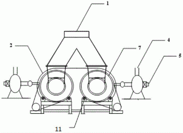 自清潔滾筒篩分機