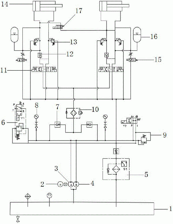 雙泵供油大型高壓輥磨機液壓系統