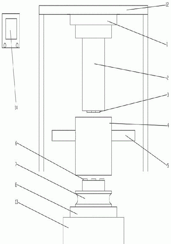 用于預測高壓輥磨機壓輥壽命的活塞壓載系統及試驗方法