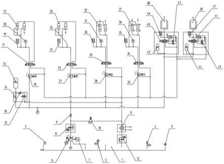 鋰電池極片壓機伺服液壓系統的制作方法