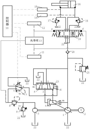 液壓泵的功率調節系統及調節方法