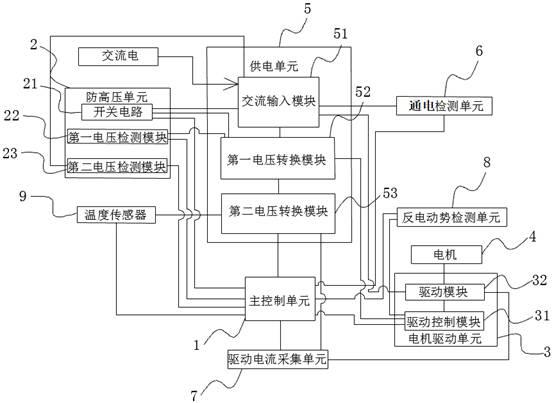 深井泵控制系統的制作方法