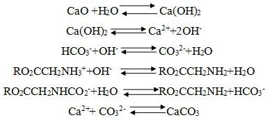 無機固體廢棄物陶粒礦化混凝土封存二氧化碳的方法與流程