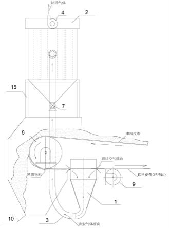 皮帶輸送機清掃除塵系統的制作方法