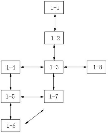 煤礦AI智能視頻識別控制系統的制作方法