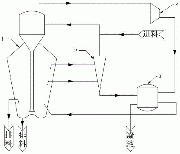大顆粒硫酸鎳連續結晶系統及方法與流程