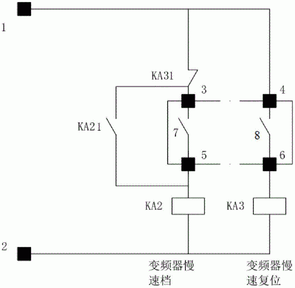 皮帶輸送機遠程調速設備
