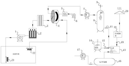 電解液廢氣處理系統的制作方法