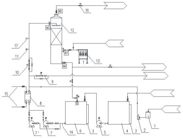 脫除冶煉精制酸中二氧化硫的系統的制作方法