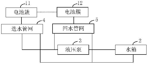 液冷儲能系統及冷卻液的制備方法與流程