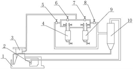 新型熱油泵機械密封沖洗冷卻系統的制作方法