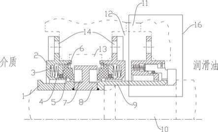 高速旋轉泵機械密封及其介質側機械密封的制作方法