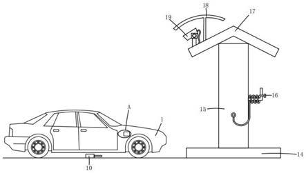 新能源汽車充電口蓋自動開啟的控制系統的制作方法