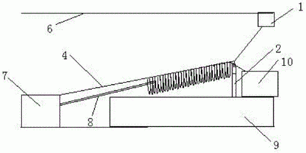用于井下煤礦綜掘機的電纜自動懸掛系統的制作方法