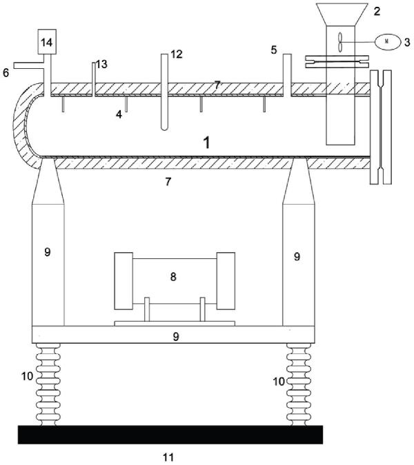 六氟化鎢反應的鎢自動加料裝置的制作方法