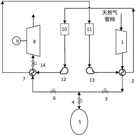天然氣儲能技術的系統的制作方法