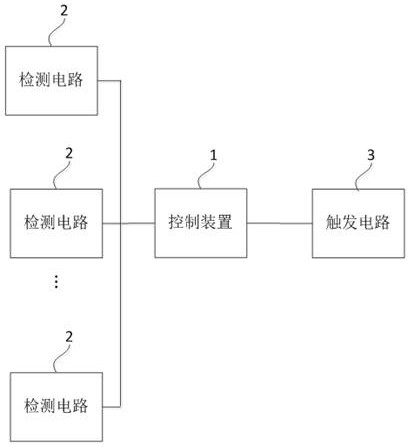 檢測刮板輸送機鏈條裂紋的系統以及方法