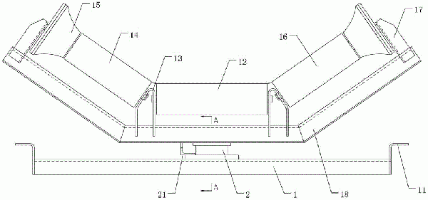帶式輸送機長距離受料區用的可調心緩沖床