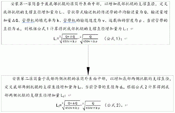 管狀帶式輸送機用托輥機構的改造方法