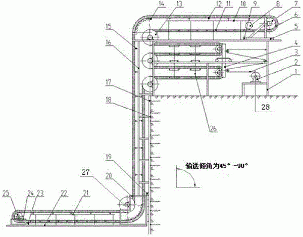 可伸縮、可升降的波紋擋邊輸送帶式輸送機及調節方法
