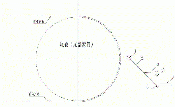 帶式輸送機檢測斷帶和尾輪防包料的裝置