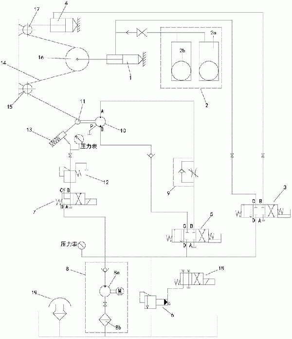 帶式輸送機恒漲力液壓漲緊系統