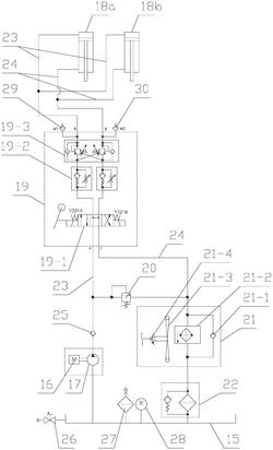 履帶移動式破碎站用除鐵器調節裝置