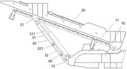 篩分機架調節機構以及破碎篩分站