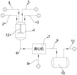 氯化鋅甲醇溶液固液分離系統
