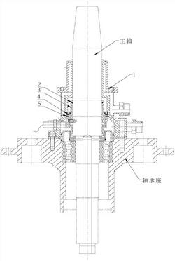 應用在碟式環閥排渣型分離機的主軸密封裝置