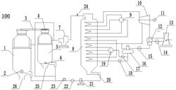 燒結爐冷卻余熱發電系統