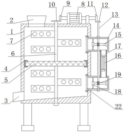 礦渣烘干機