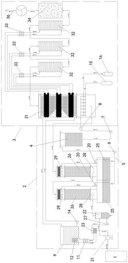 環氧乙烷廢氣處理及能量回收系統