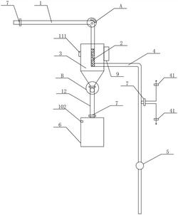 氧化鐵粉生產廢料的低噪音回收處理室